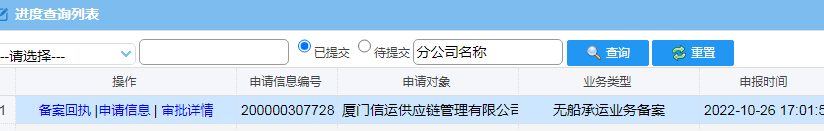  NVOCC无船承运人